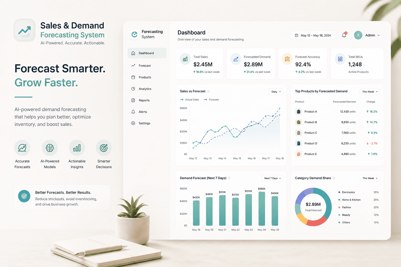 Sales & Demand Forecasting System