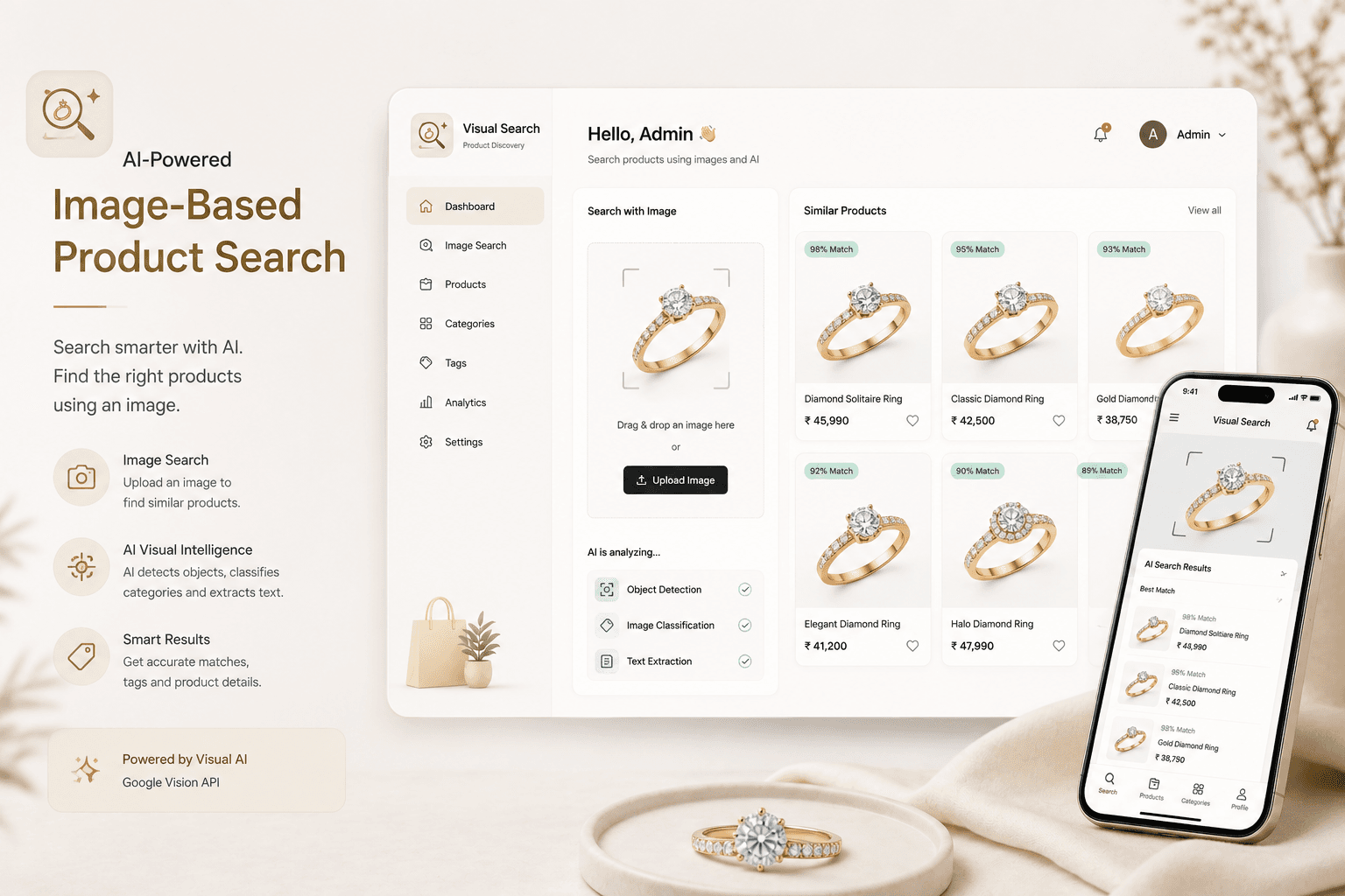 Visual Product Search