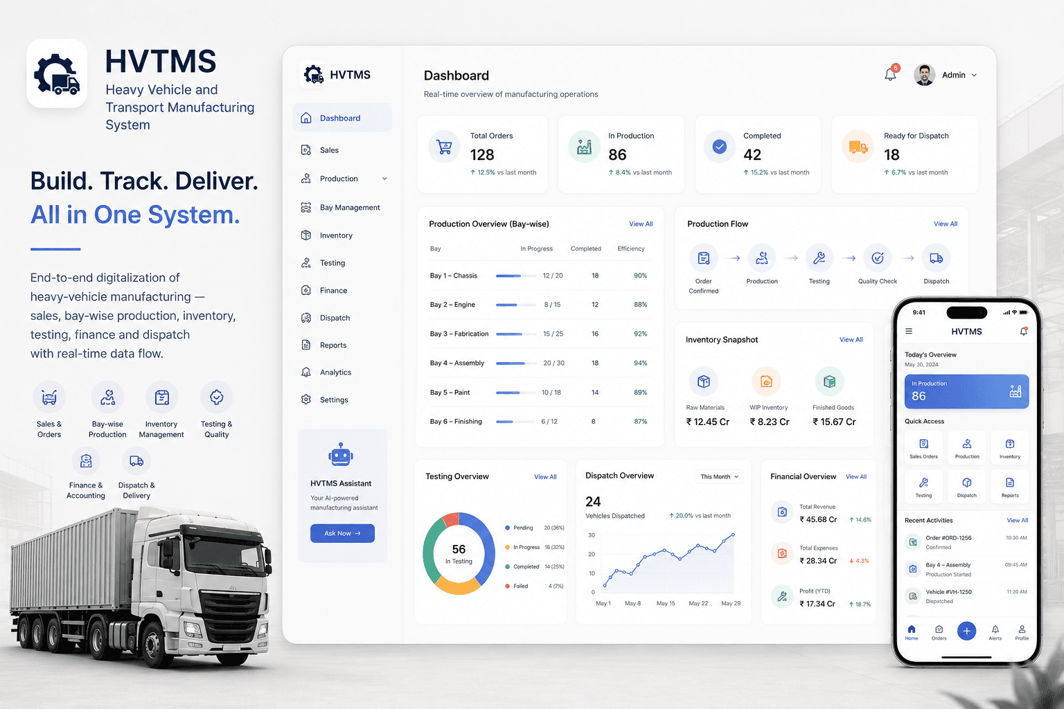 HVTMS — Heavy Vehicle Transport Manufacturing
